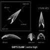 Screenshot Верхні форми ADORE PROFESSIONAL Dual Nail Forms (Type 7) – cat’s claw, 120 шт